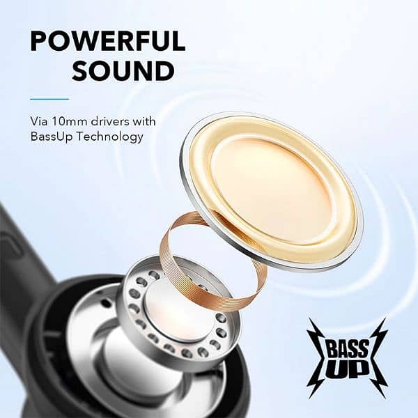Anker Soundcore R100 True Wireless Earbuds 25H Playtime 9