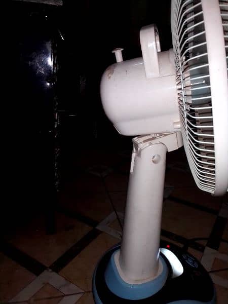 sogo jpn 630 emergency fan 1