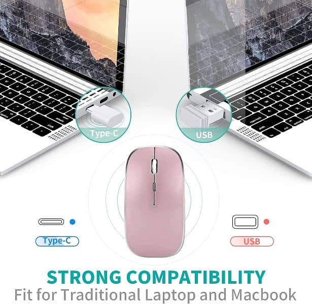 Leolee Wireless Mouse, Rechargeable Wireless Mouse Type-C Mouse 1