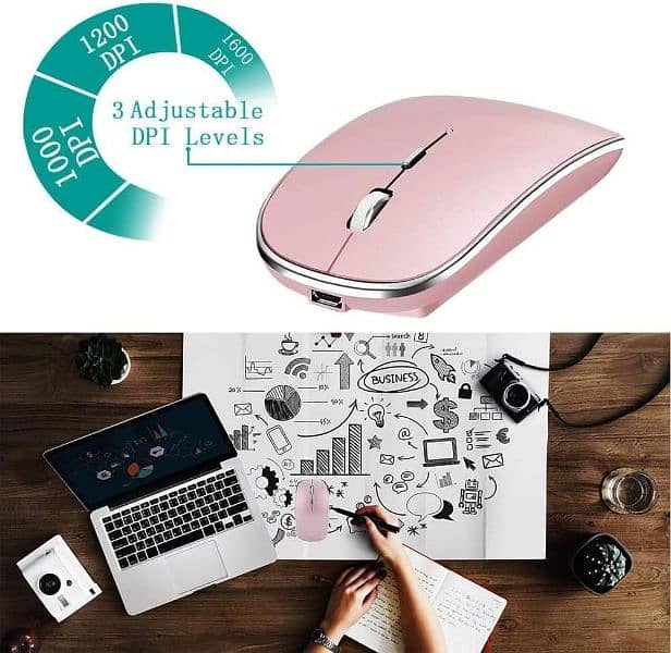 Leolee Wireless Mouse, Rechargeable Wireless Mouse Type-C Mouse 3