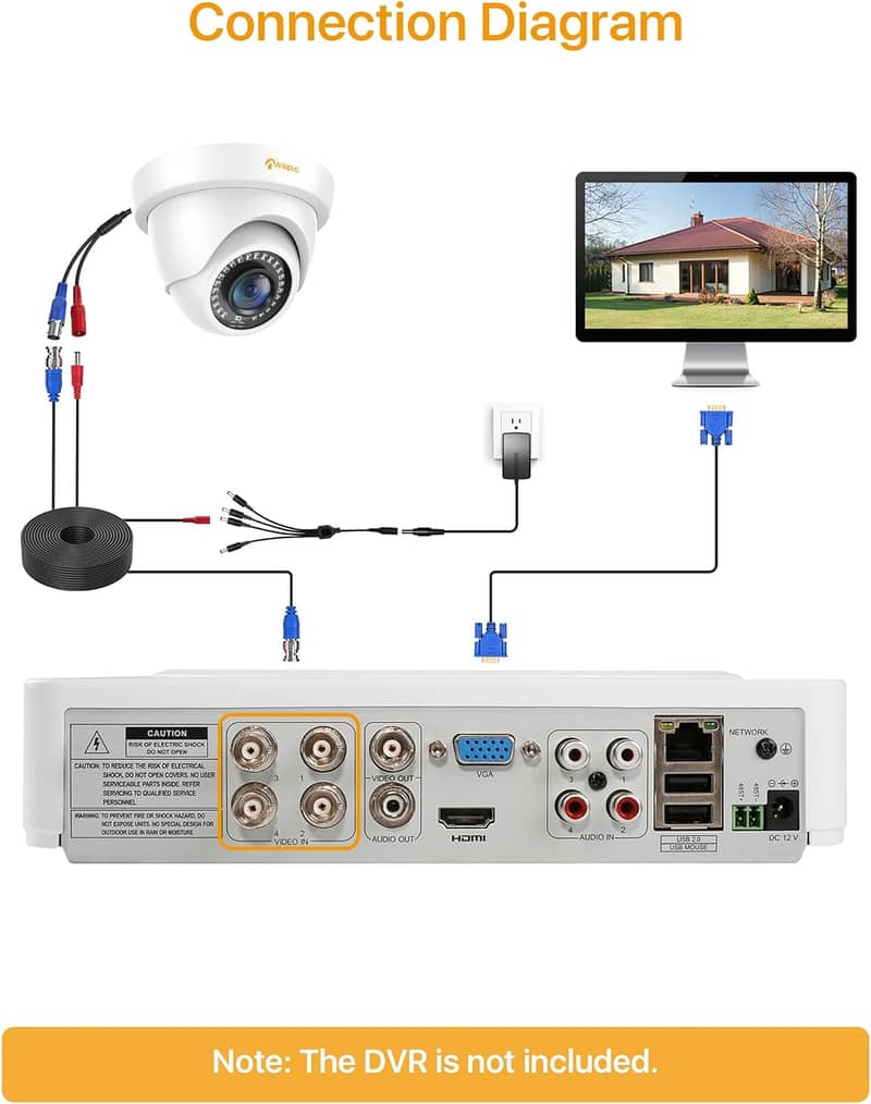 4 Pack 1080P Outdoor CCTV Security Dome Cameras 2MP Home Surveillance 2