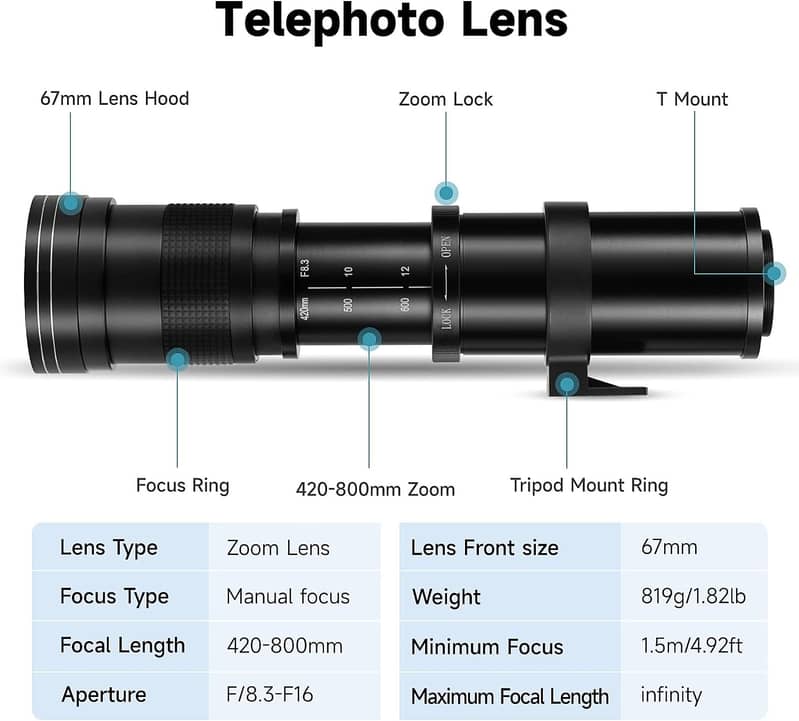JINTU 420-800mm Manual Telephoto Lens f8.3 SLR Camera Lenses 1