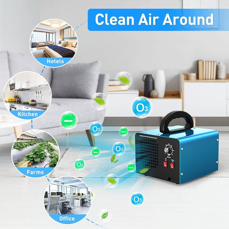 Air Purifier 28000mg/hour ozone device with 2 modes 3