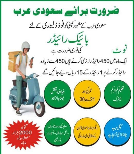 jobs are available in saudia 4