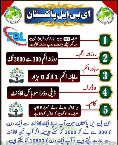 EBL Pakistan is best opportunity for earning 1