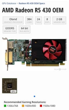 AMD r5 430 2gb ddr5