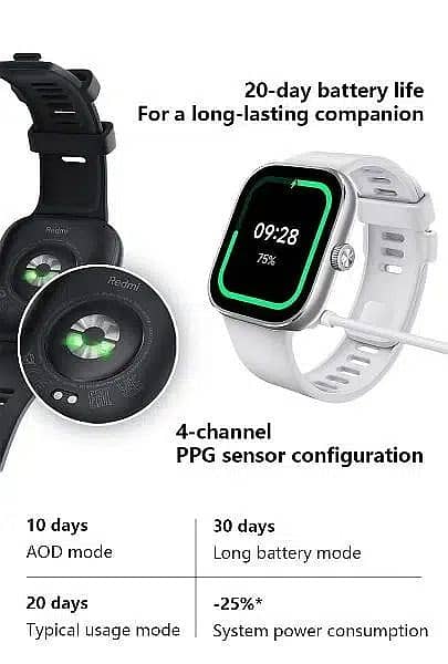 Redmi Watch 4 | Xiaomi Global|Smart Watch|Men's Watch 5