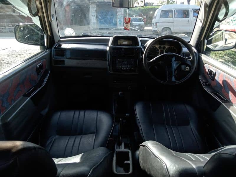 Mitsubishi Pajero Mini 1999 For Sell 16