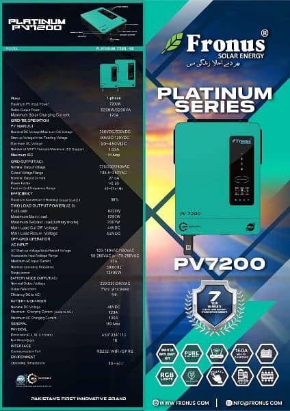 Fronus PV 7200 Solar Inverter Platinum Series 1