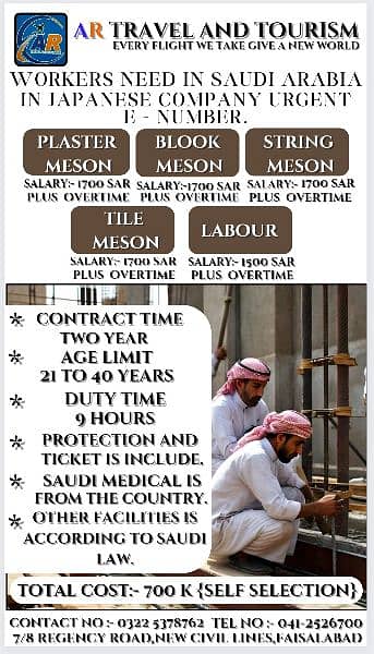 Saudi Arabia Work permit 0