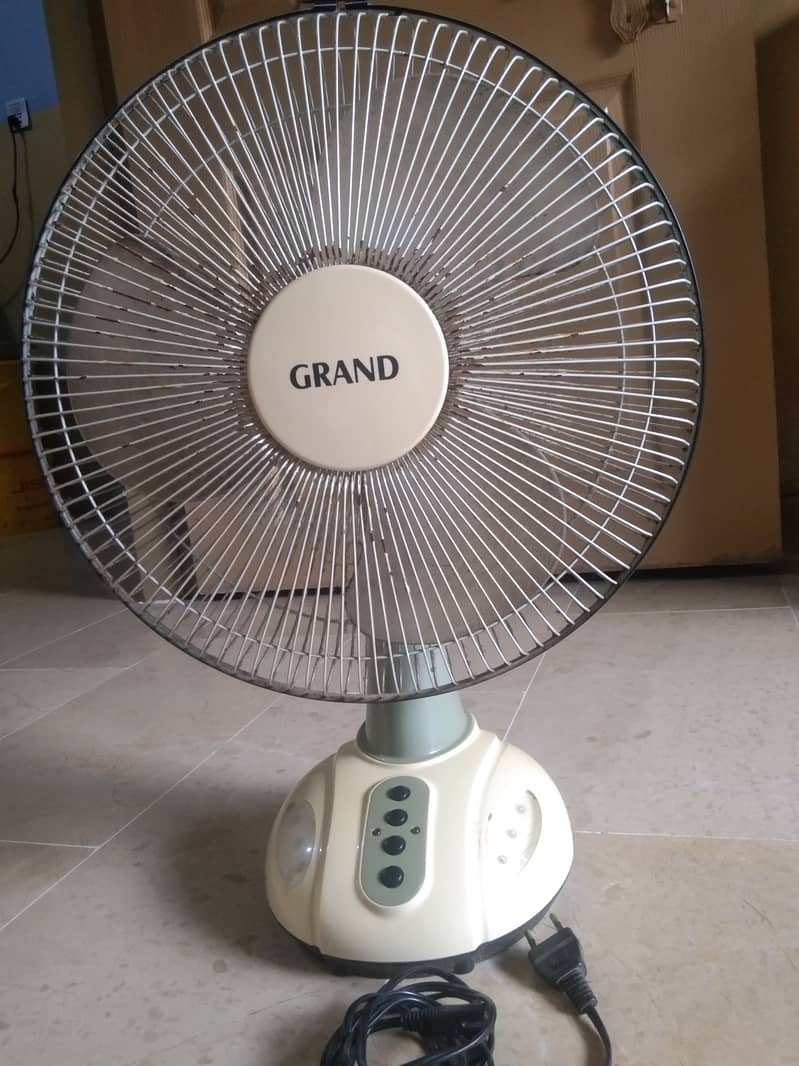 Grand Rechargable Fan 1