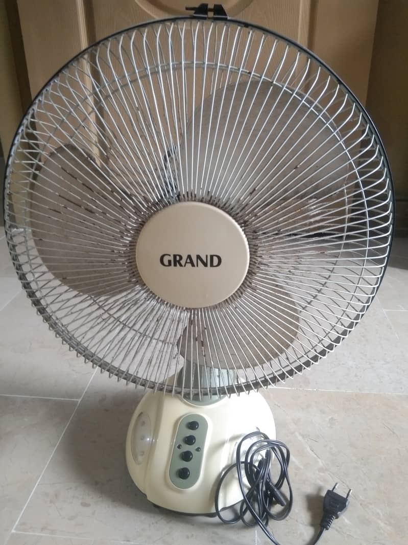 Grand Rechargable Fan 4