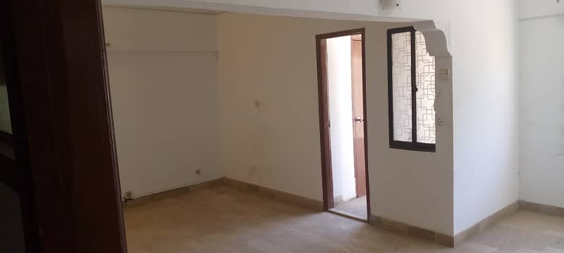 DHA phase 5 main location urgent apartment for sale. 2