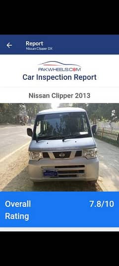 Nissan clipper dx