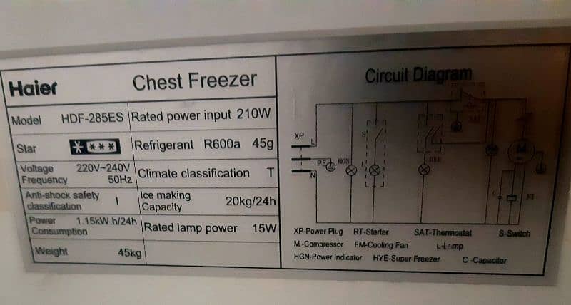 Haier Chest Freezer HDF-285SD 4