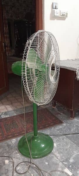 pedestal fans 2