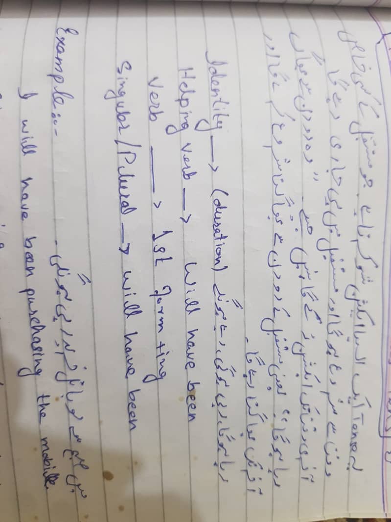 Hand written assignment work 9