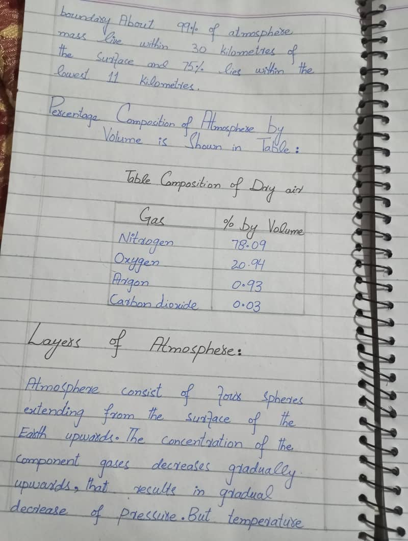 Hand written assignment work 11