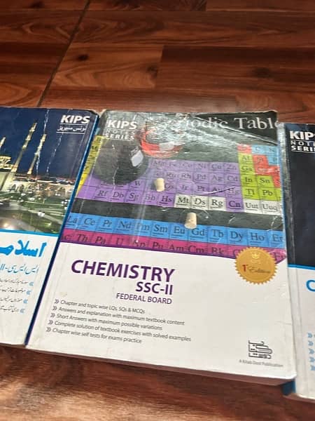 kips 10 th class keybook 7 subjects 7