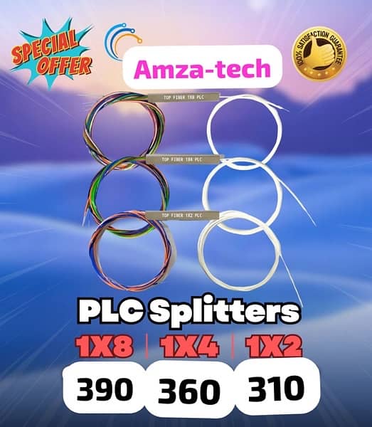 Fiber Optic All Splitter Available …. 1