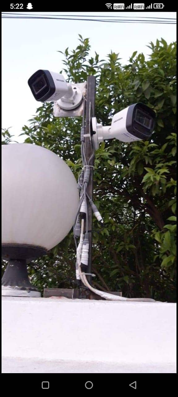 CCTV sasolution security cameras 1