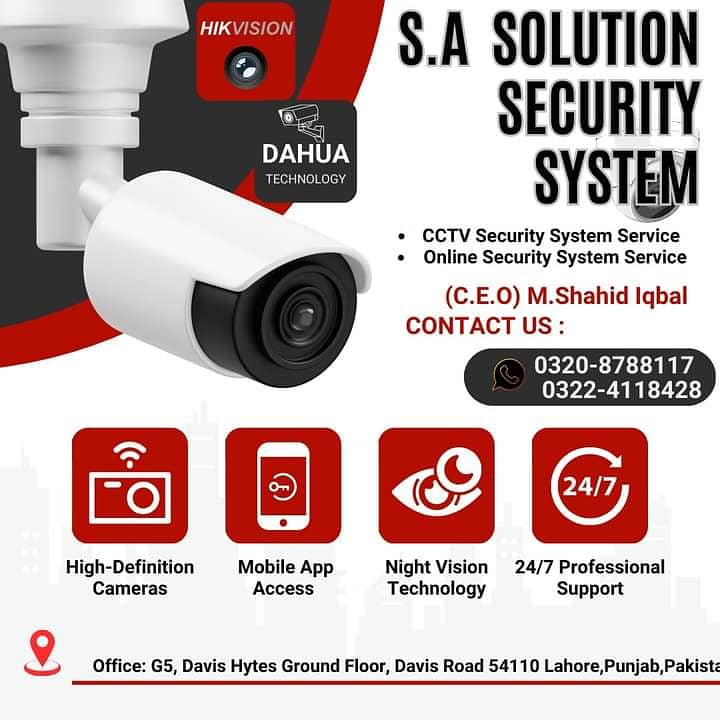 CCTV sasolution security cameras 3