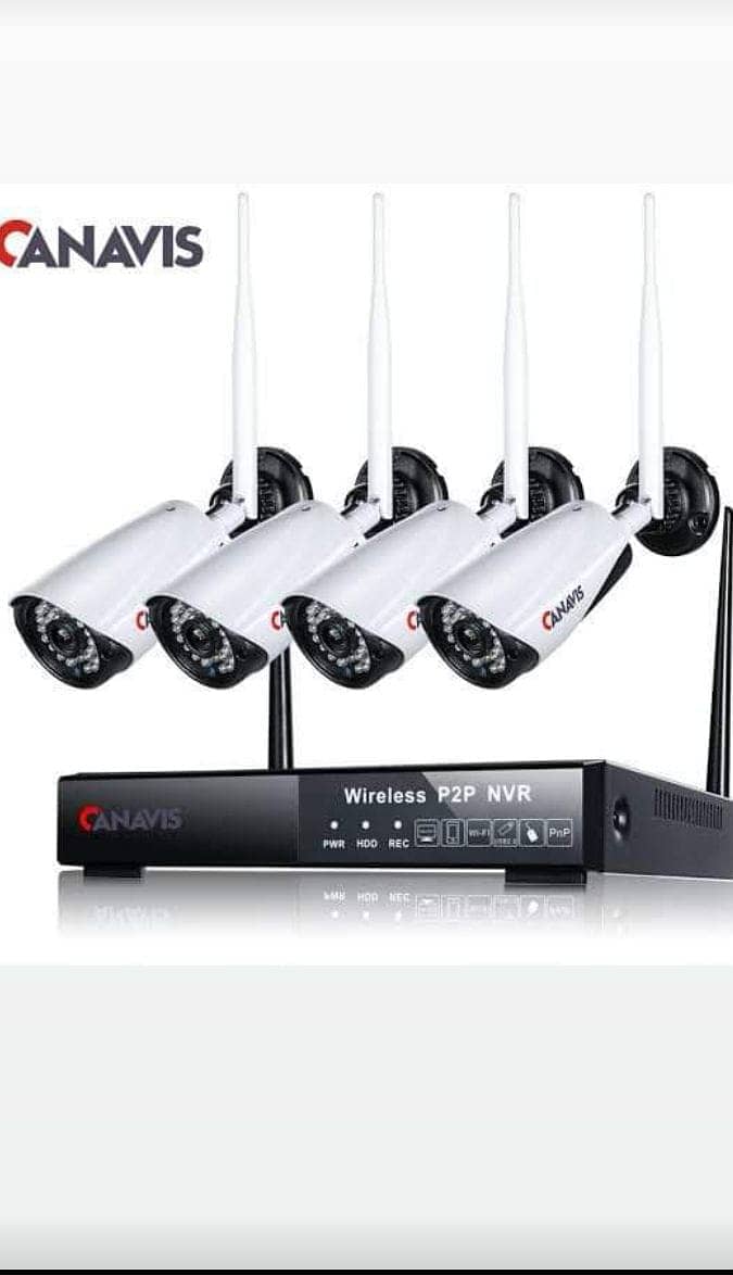 CCTV sasolution security cameras 5