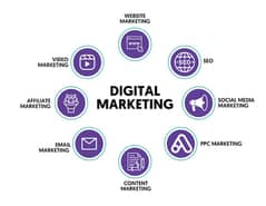 part-time digital Marketer/daraz experts