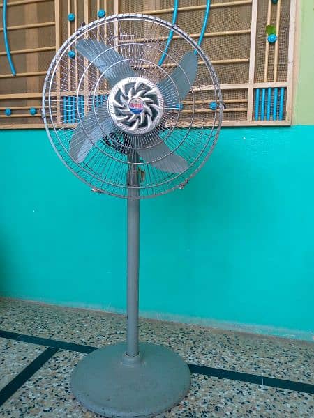 Solar Fan new condition 0