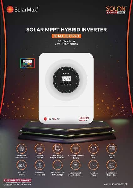 SolarMax Solon inverter Dual 3.6KW Pin Pack 0