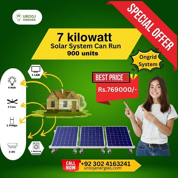 ongrid solar systems prices at lowest 1