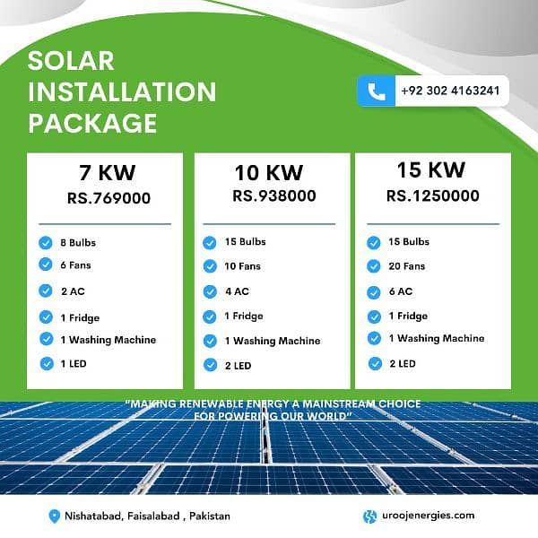 ongrid solar systems prices at lowest 5