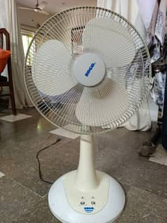 used small fan