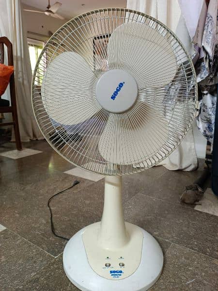 used small fan 0