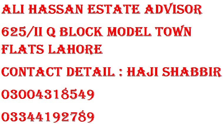 1 MARLA DOUBLE STORY SHOP FOR SALE WITH ONE ROOM AND BATH IN MODEL TOWN LAHORE DEMAND 7000000 (70 LAC) 0