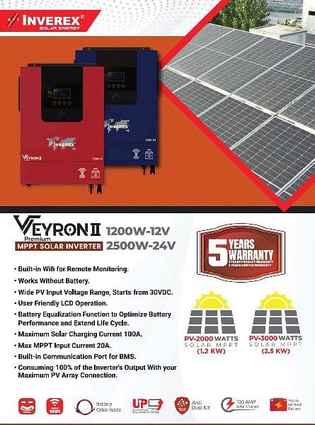 2 KW Solar System 4