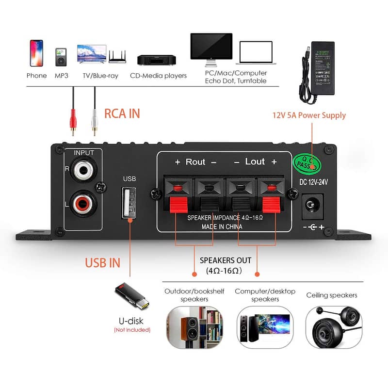 Mini Bluetooth Audio Amplifier Receiver Stereo Power Amplifier Remote 6
