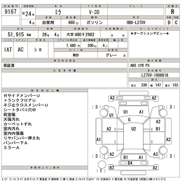Daihatsu Mira 3 door 2012/2015 14