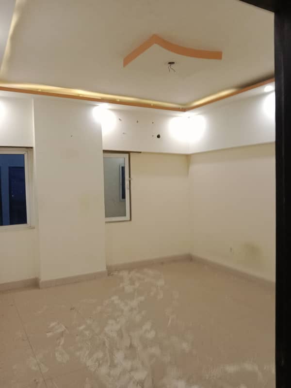 Apartment For Rent North Nazimabad Block F 8