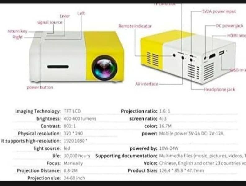 projector for sale 2