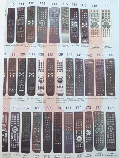 Television Remotes LED Remotes LCD Remote Universal Remote LCD TV 5