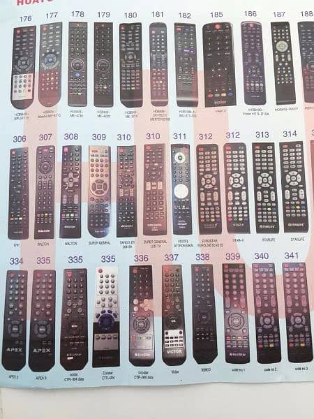 Television Remotes LED Remotes LCD Remote Universal Remote LCD TV 7