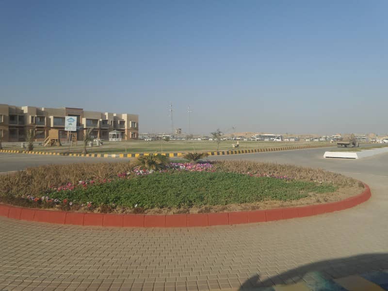 300 YARDS PLOT IS AVAILABLE FOR SALE IN SECTOR 2A 13
