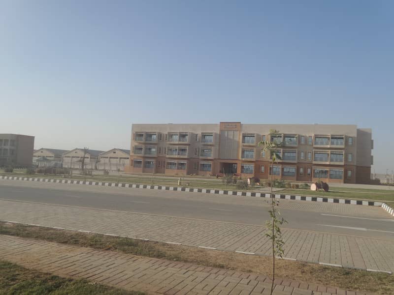 300 YARDS PLOT IS AVAILABLE FOR SALE IN SECTOR 2A 14