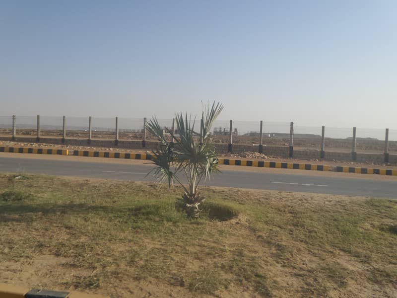 300 YARDS PLOT IS AVAILABLE FOR SALE IN SECTOR 2A 20