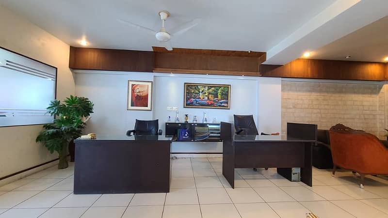 Fully furnished office available 21