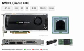 NVIDIA Quadro P2000 5gb & NVIDIA Quadro M4000 8GB / M2000 4GB