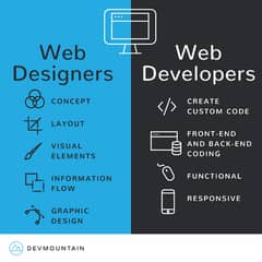 Web desinger, developer