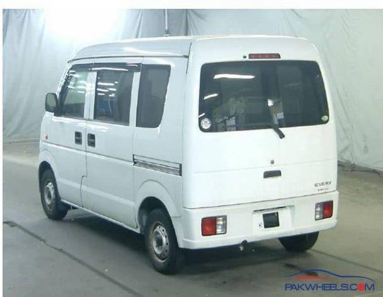 Suzuki Other 2008 1