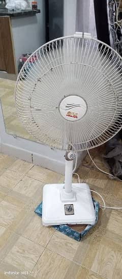 Gfc floor fan